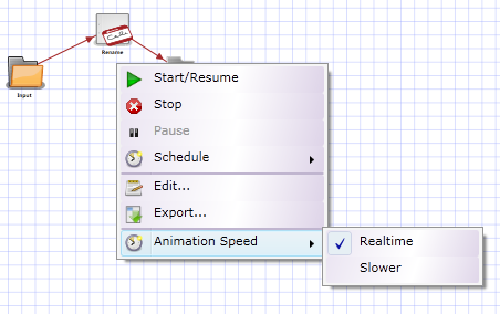 Workflow Animation