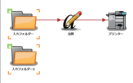 ロック