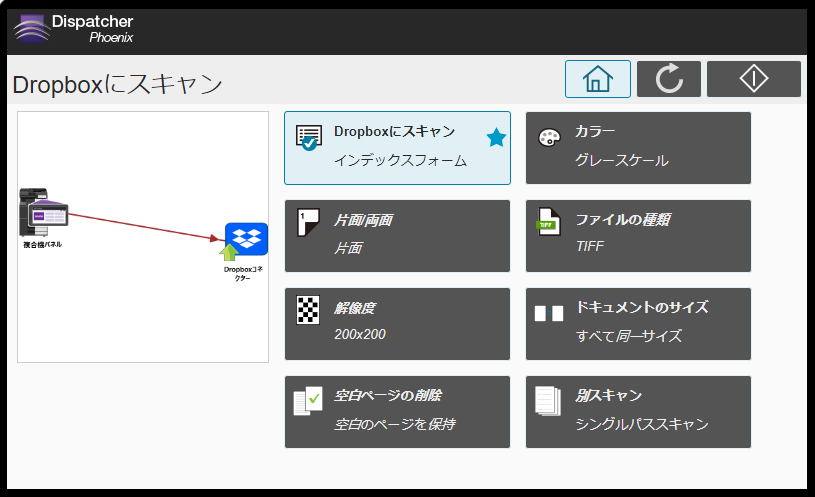 複合機でのDropbox