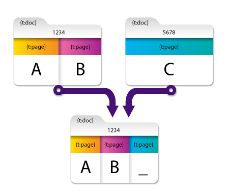 Dispatcher Phoenix Online Help