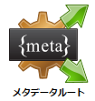 メタデータ経路指定