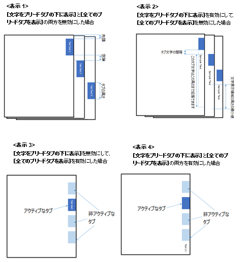 ブリードタブ：ユーザー指定ノード