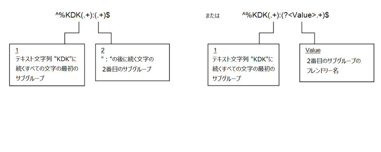 コンテンツ検索