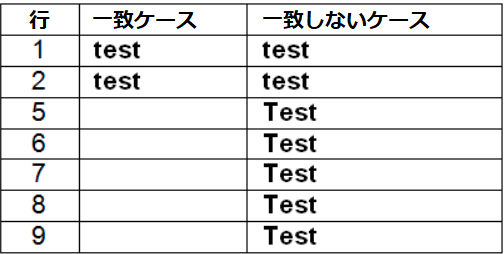 コンテンツ検索